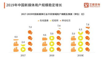 范周 用文化創(chuàng)意與品牌力量，在數(shù)字時代講好中國故事